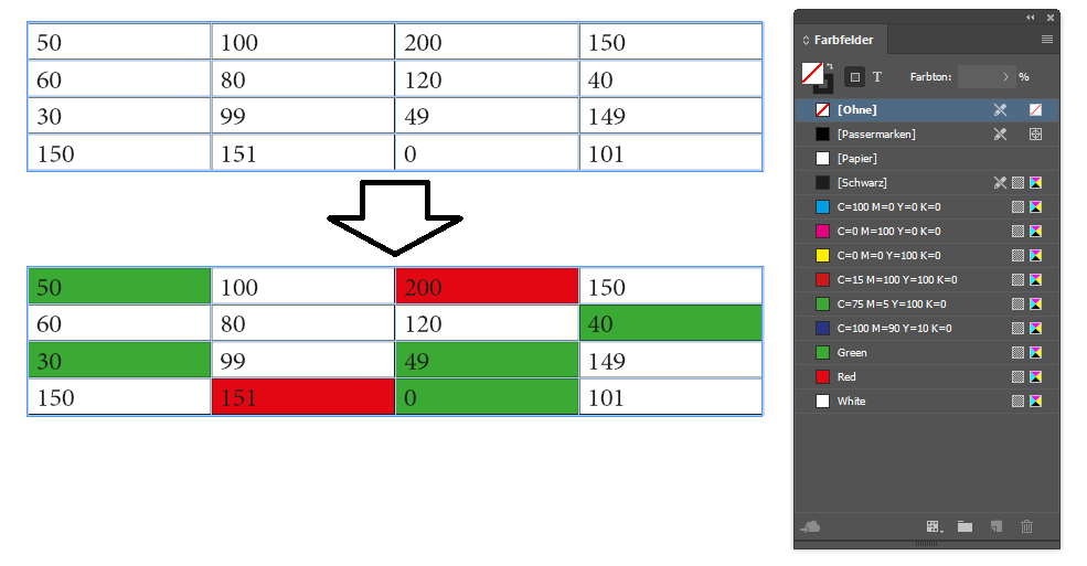 conditional cell formatting.png